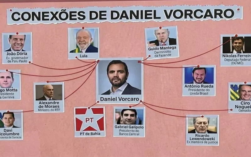 Entre a delação e a eleição: o novo roteiro da Globo