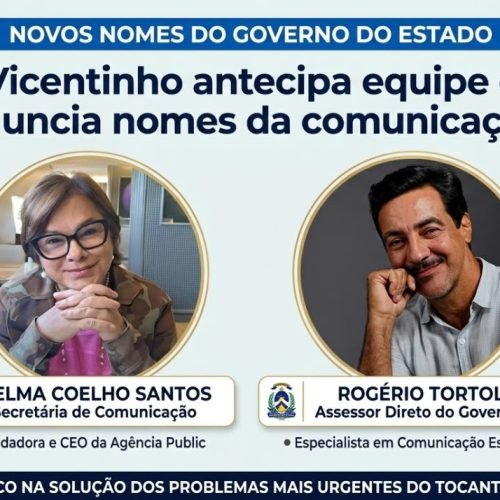 Vicentinho Junior Anuncia Primeiros Nomes para a Equipe de Governo no Tocantins